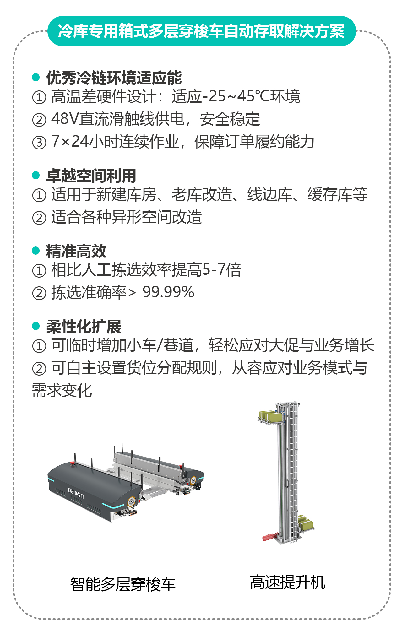 多穿解決方案.jpg