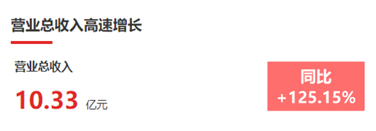 營業(yè)收入.png