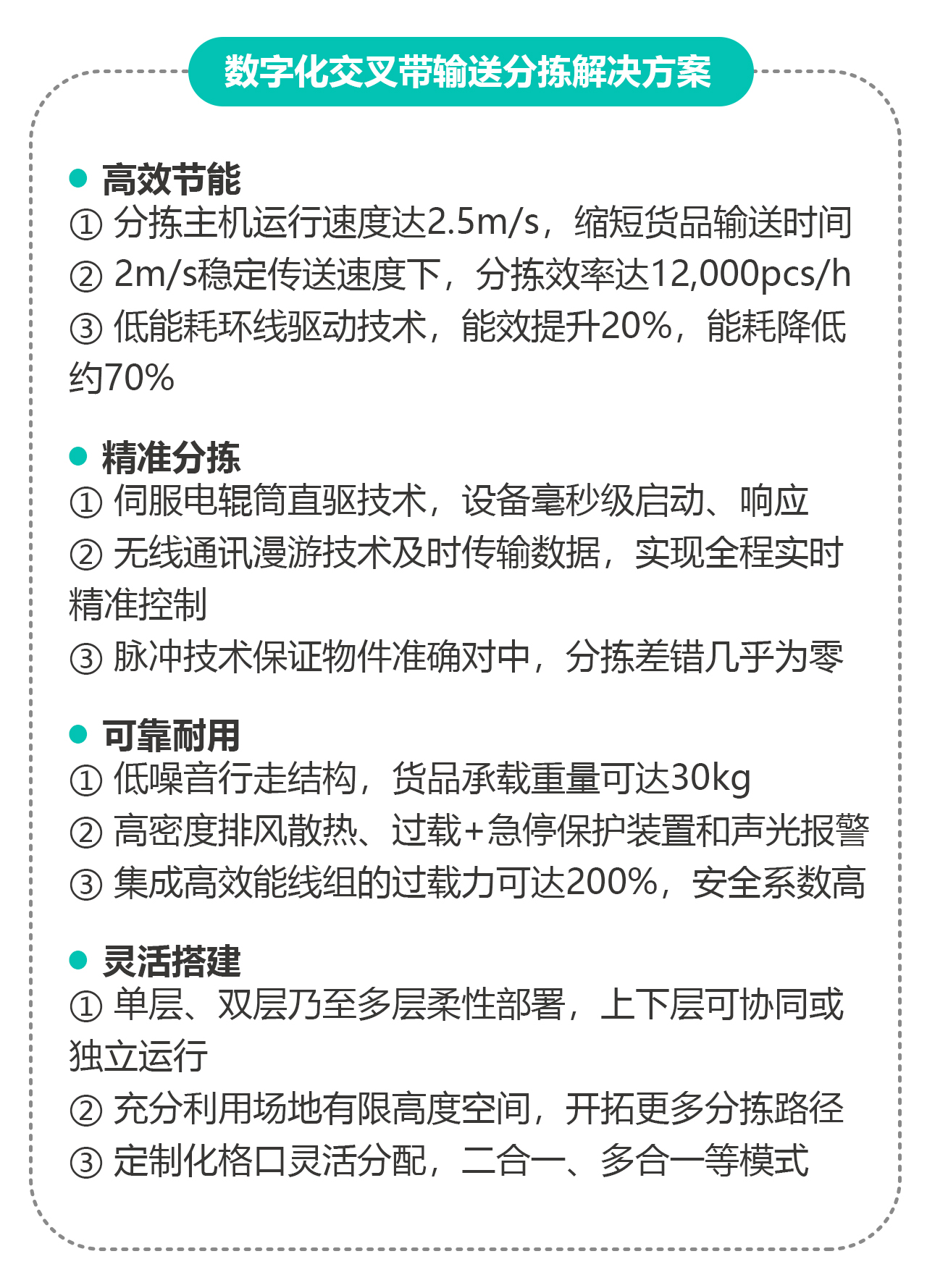 數(shù)字化交叉帶輸送分揀解決方案.jpg