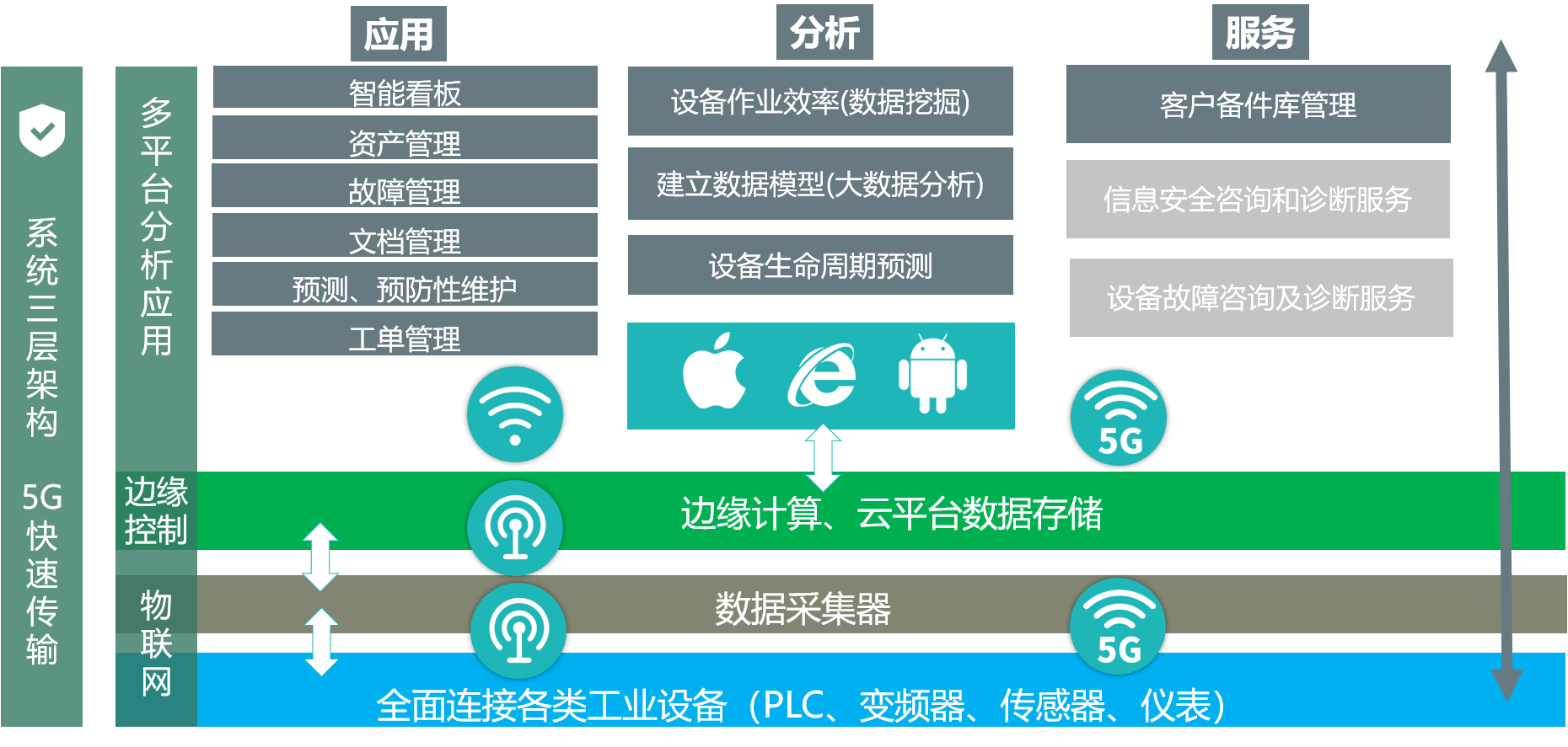 天機系統(tǒng)架構.png