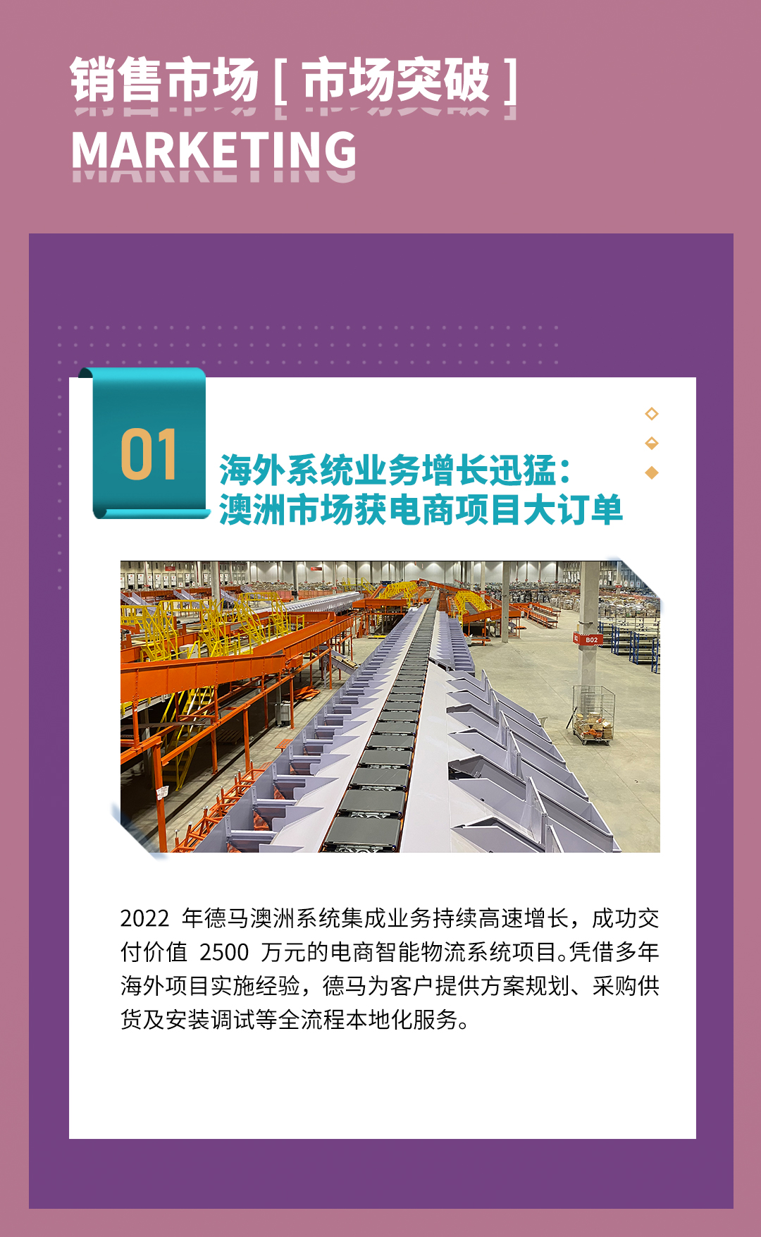 2022德馬大事記上_03.jpg