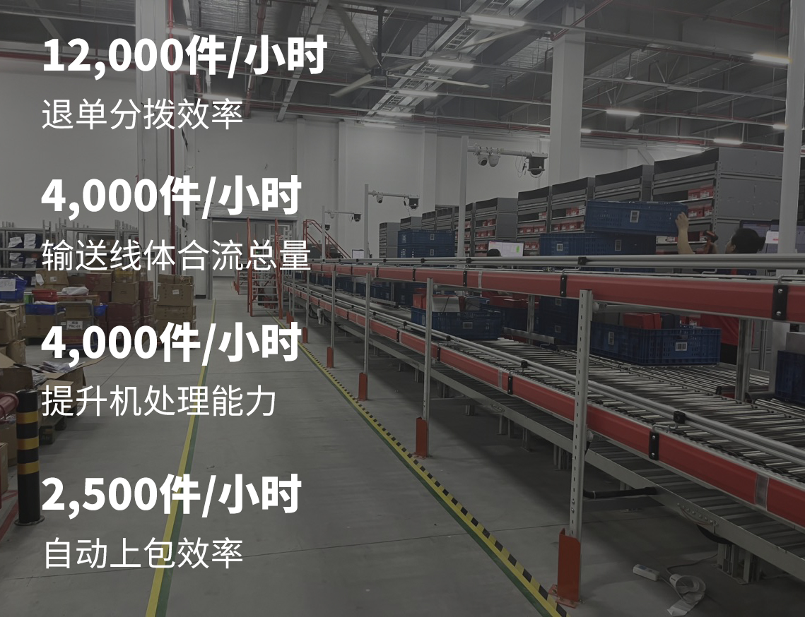 項目成效.JPG