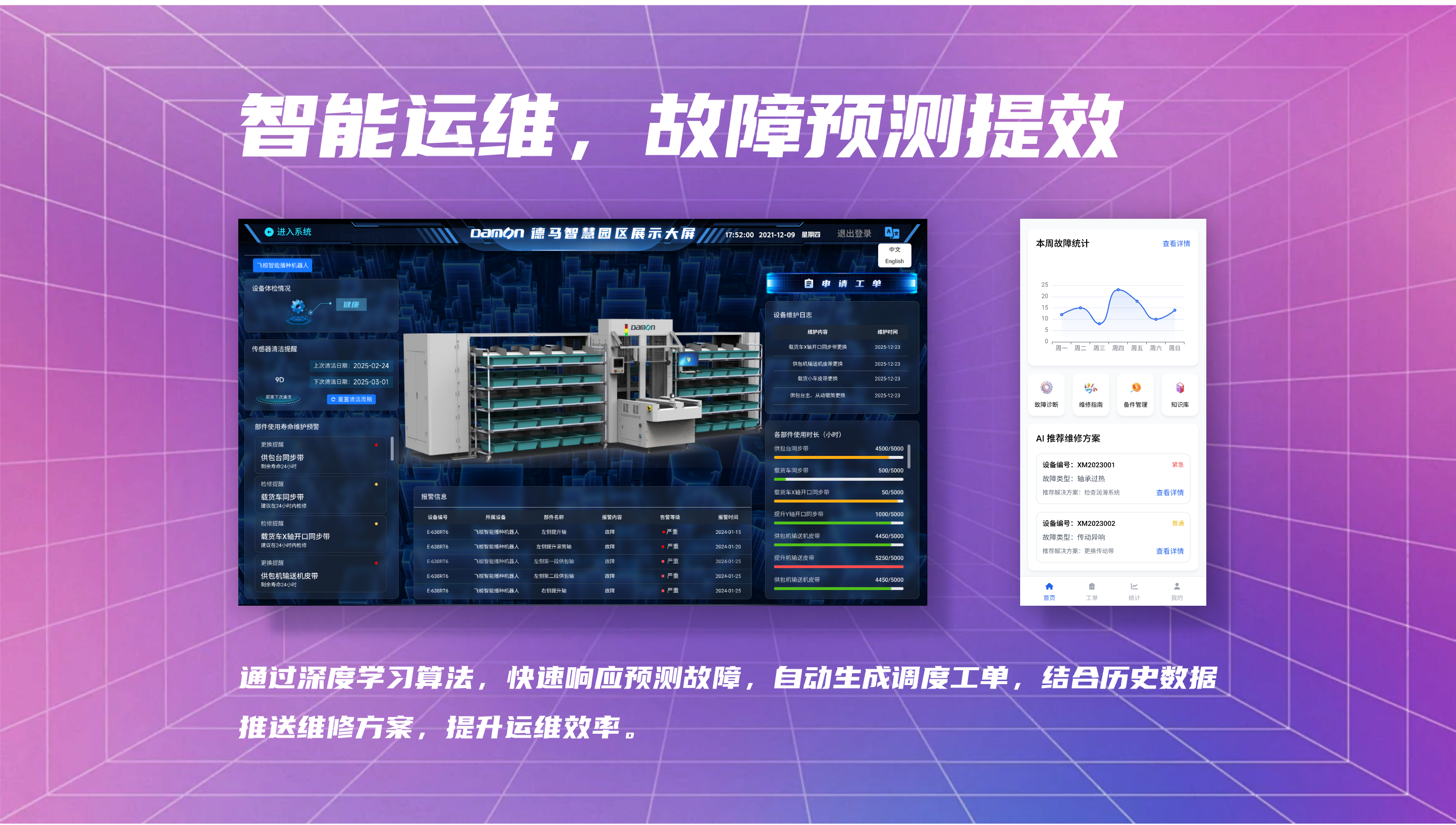 4-智能運(yùn)維，故障預(yù)測(cè)提效.png